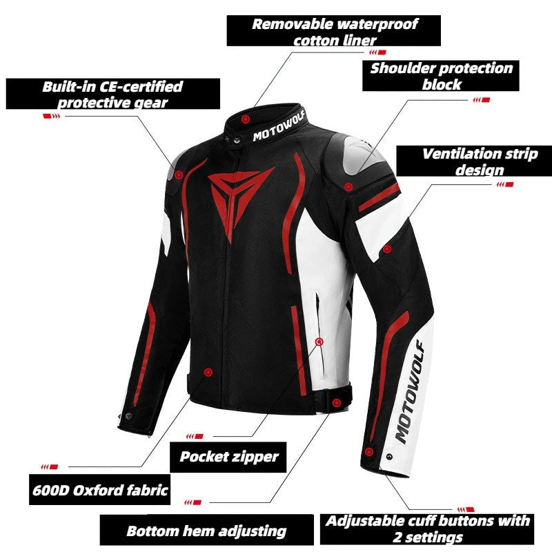 Latest summer racing suit, lightweight and breathable cycling protective clothing-JM9-B