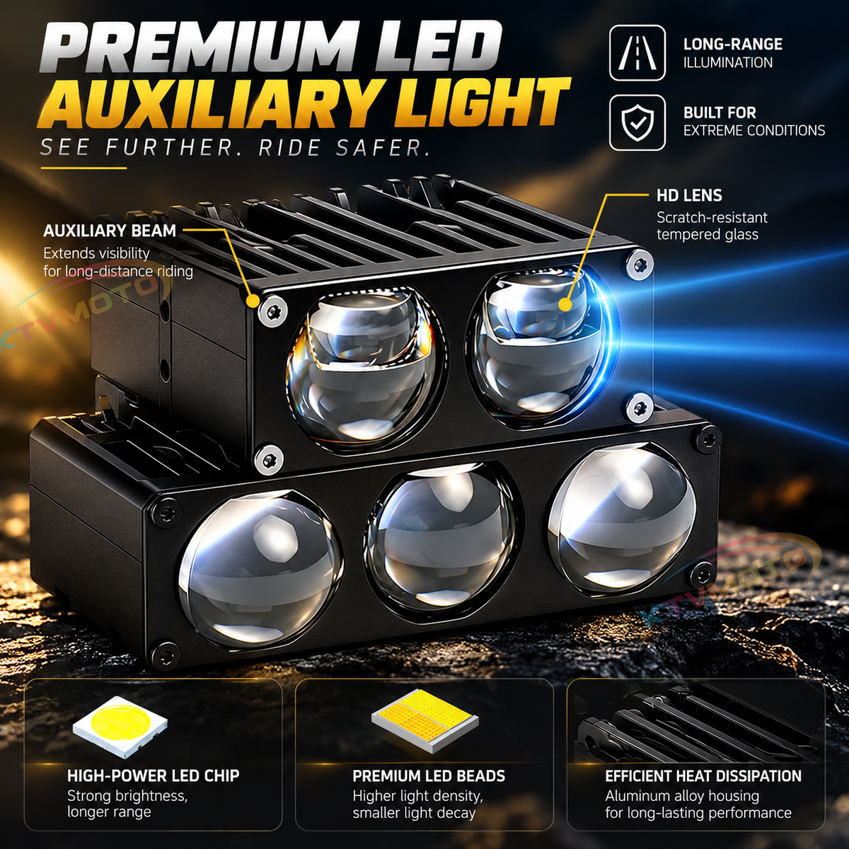 KTVMOTO LED Projector Driving Lights Dual & Triple Lens Off-Road Pods-D33