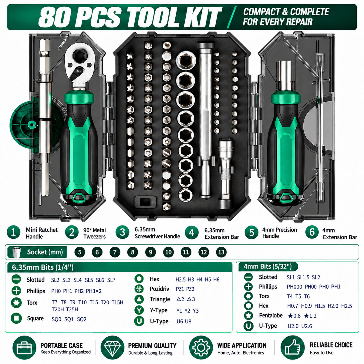 KTVMOTO Motorcycle Maintenance Portable Repair Set-MT03