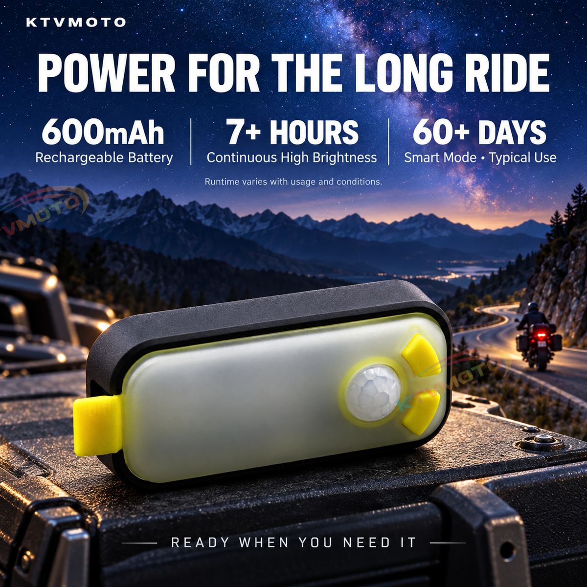 KTVMOTO Harley LED Pannier Motion Sensor Light USB-C Rechargeable-ML14