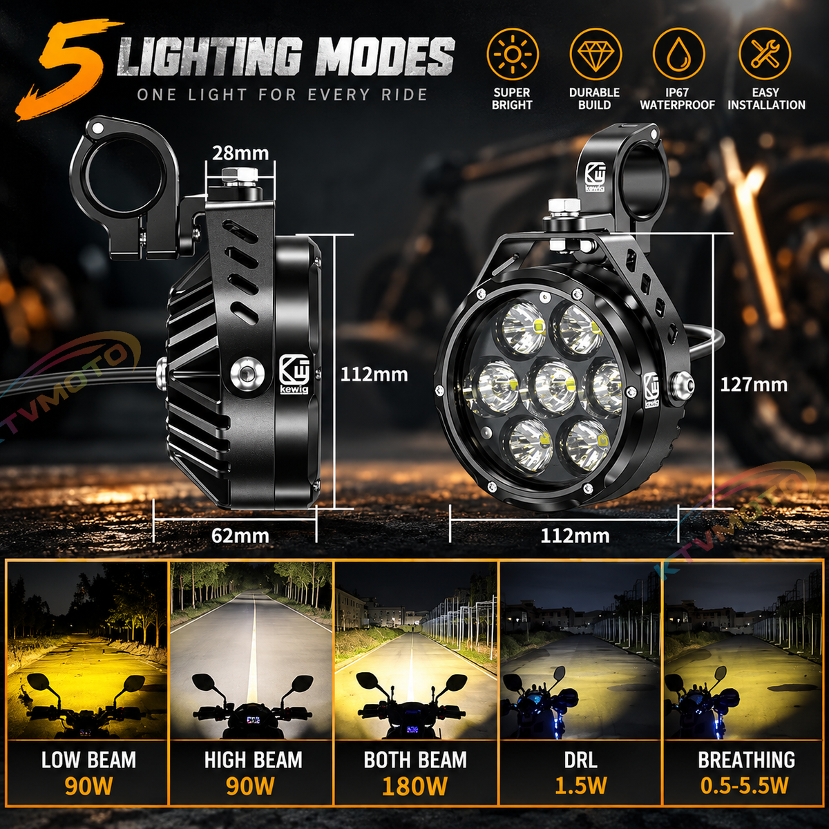 4.5-inch 90W LED Motorcycle Auxiliary Fog Light-D18