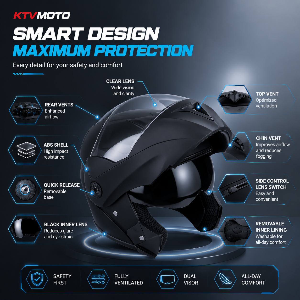 Motorcycle flip-up helmet with lightweight dual-lens design-I145