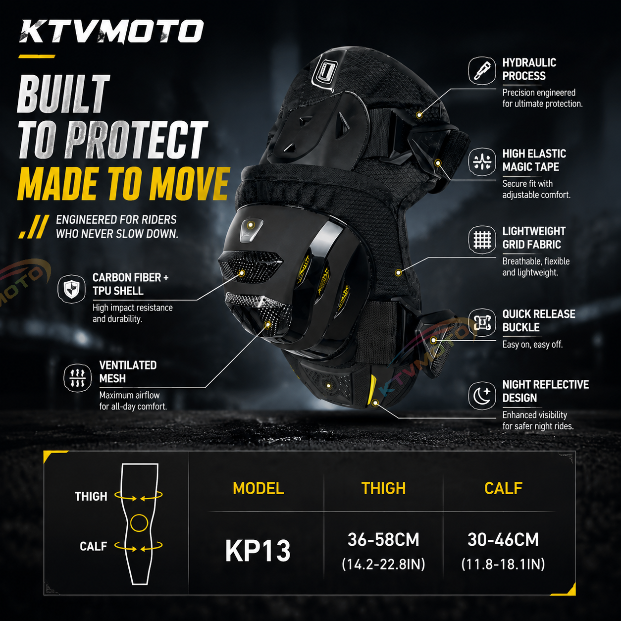 Motorcycle CE Level 2 Knee Guards-Y43