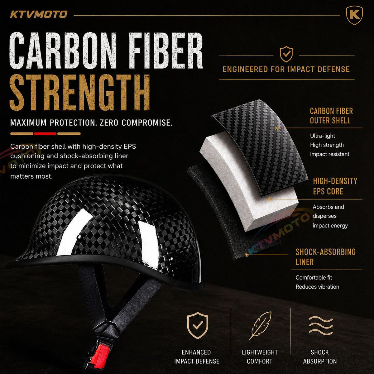 Carbon Fiber Vintage Motorcycle Half Helmet-I135