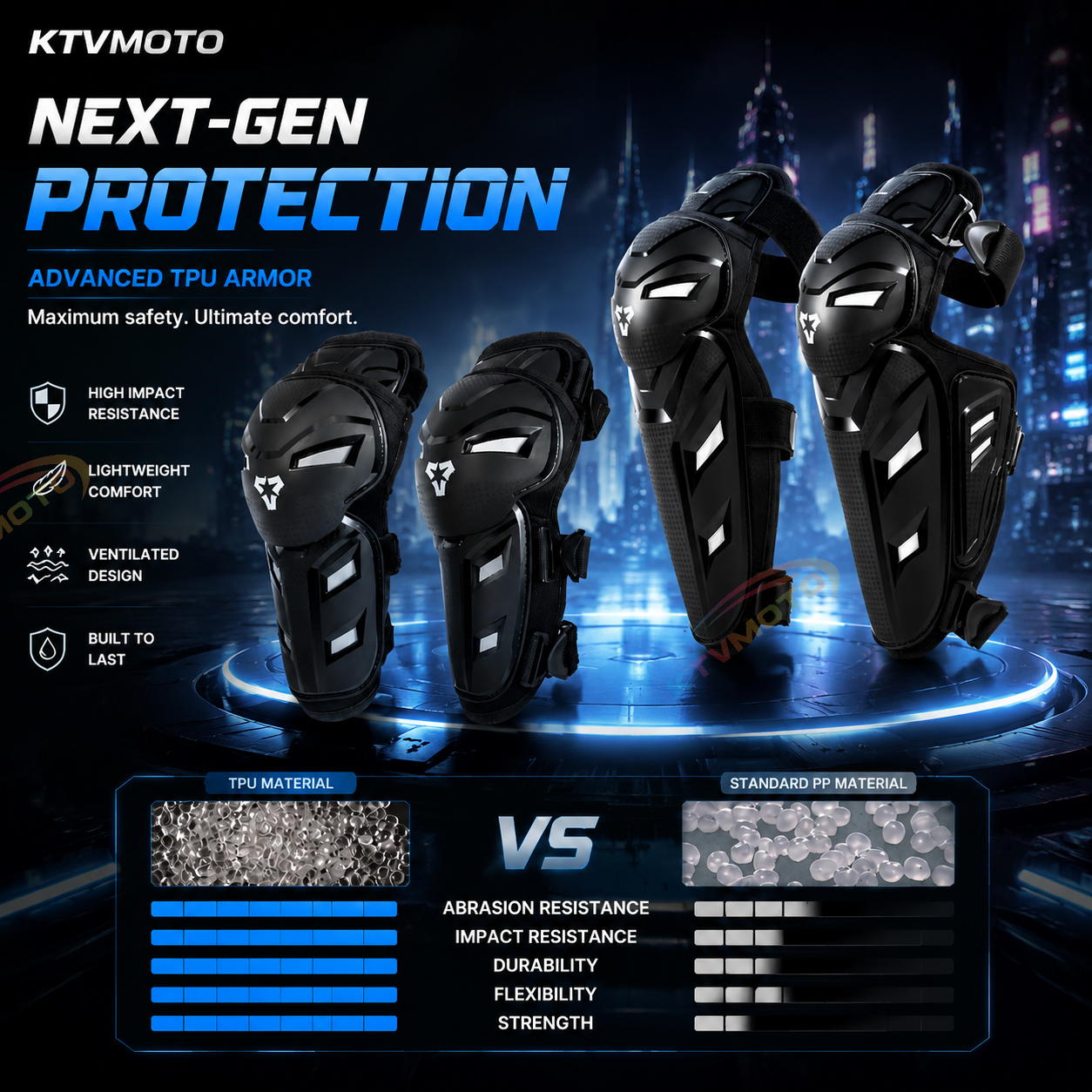 4-Piece Motorcycle Knee and Elbow Guard Set-Y49