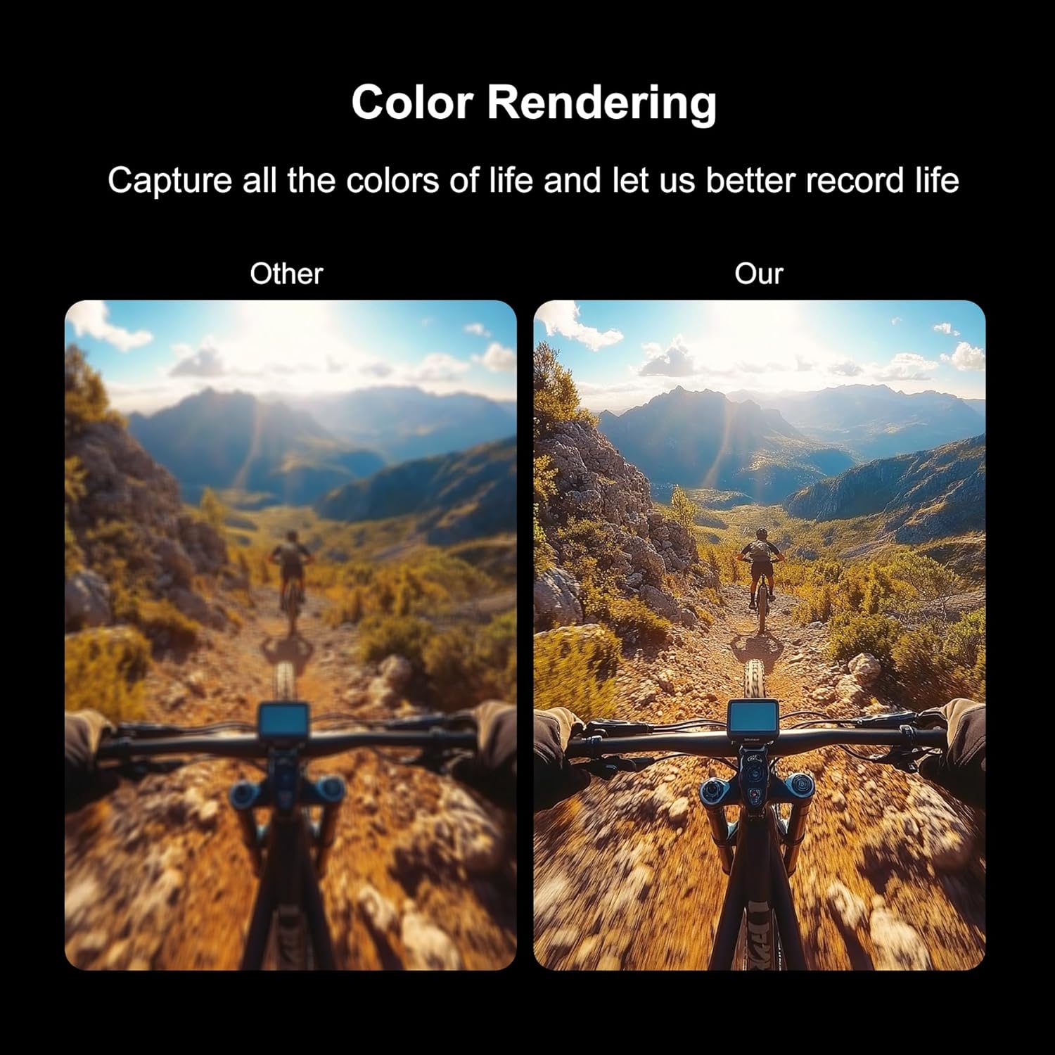 4K Thumb Action Camera | 128G Sports Camera for POV Photoshooting