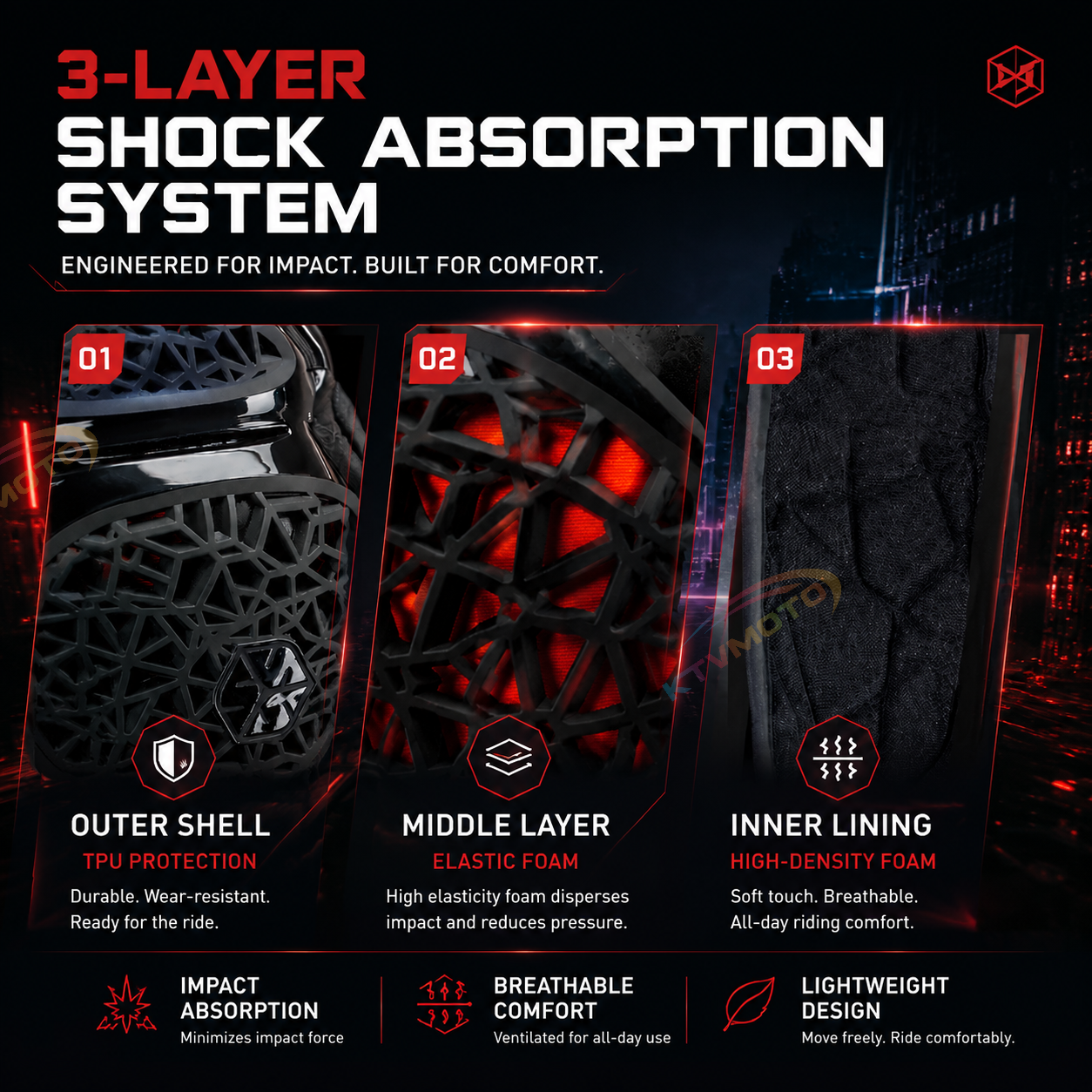 Reflective protective gear for motorcycle riding-Y51