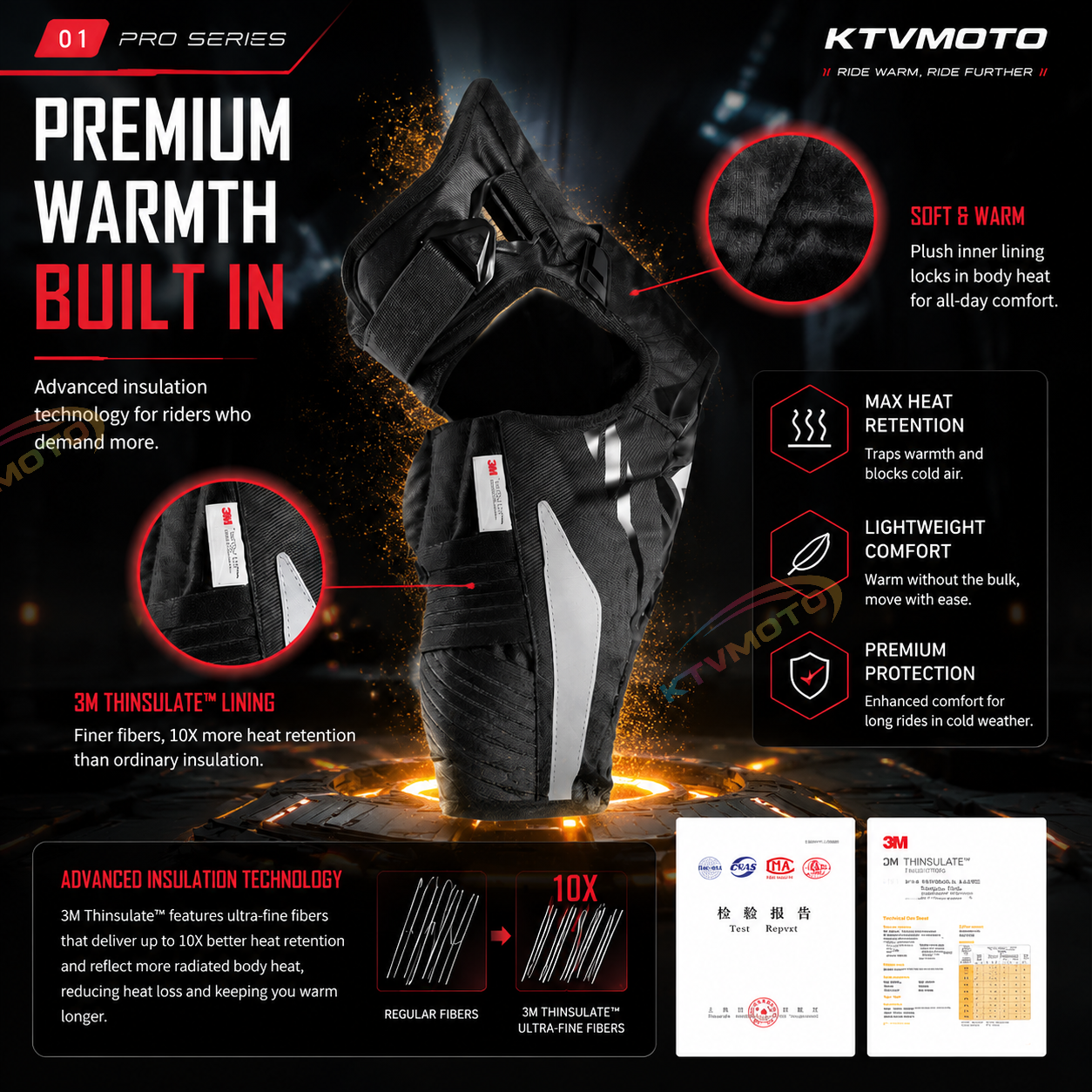 Cold-weather motorcycle knee guards-Y52