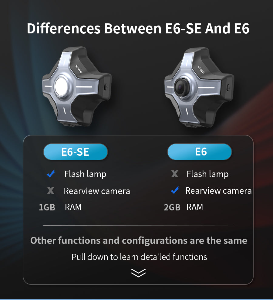 Smart HUD Head-up Display Navigation Voice Control IP66 Waterproof-L9