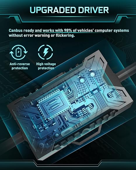 100W Motorcycle Fog Light 5 Modes-2 Pack-D09