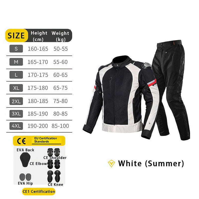 360° Enhanced Protection CE2 Certified Cycling Apparel-J12