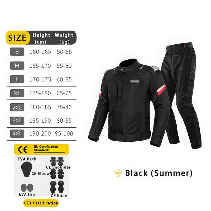 360° Enhanced Protection CE2 Certified Cycling Apparel-J12