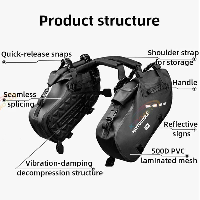 Motorcycle waterproof quick-release wear-resistant side bag-B26