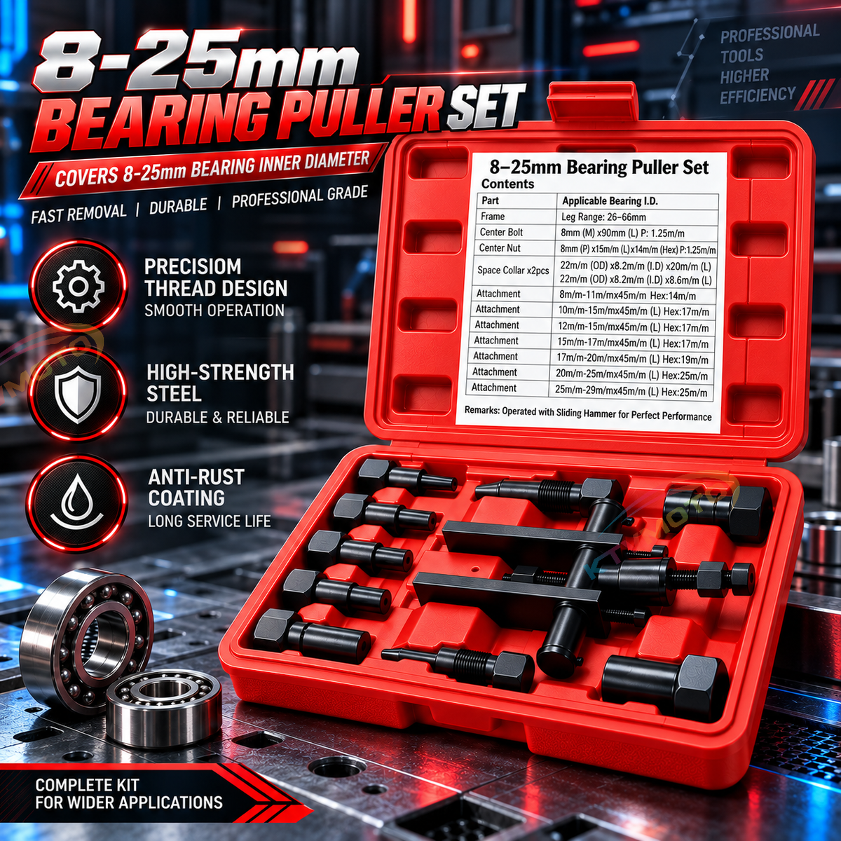 8–25mm Blind Hole Bearing Puller Set — Motorcycle and Automotive Wheel Bearings-M01