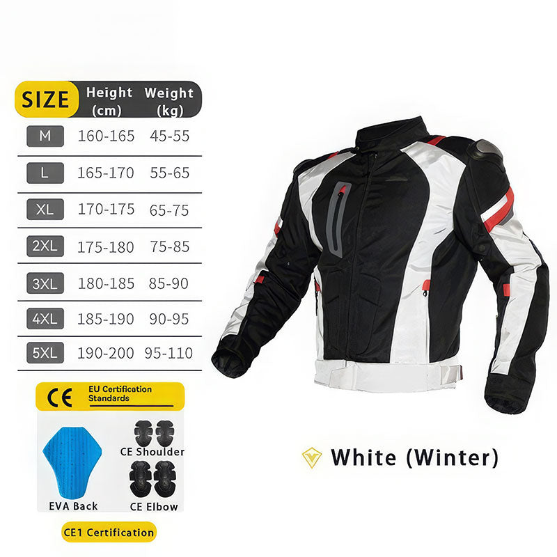 360° Enhanced Protection CE2 Certified Cycling Apparel-J12