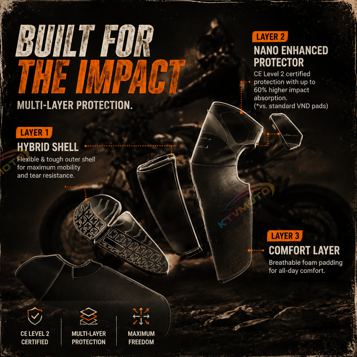 CE Level 2 Motorcycle Riding Armor-Y56