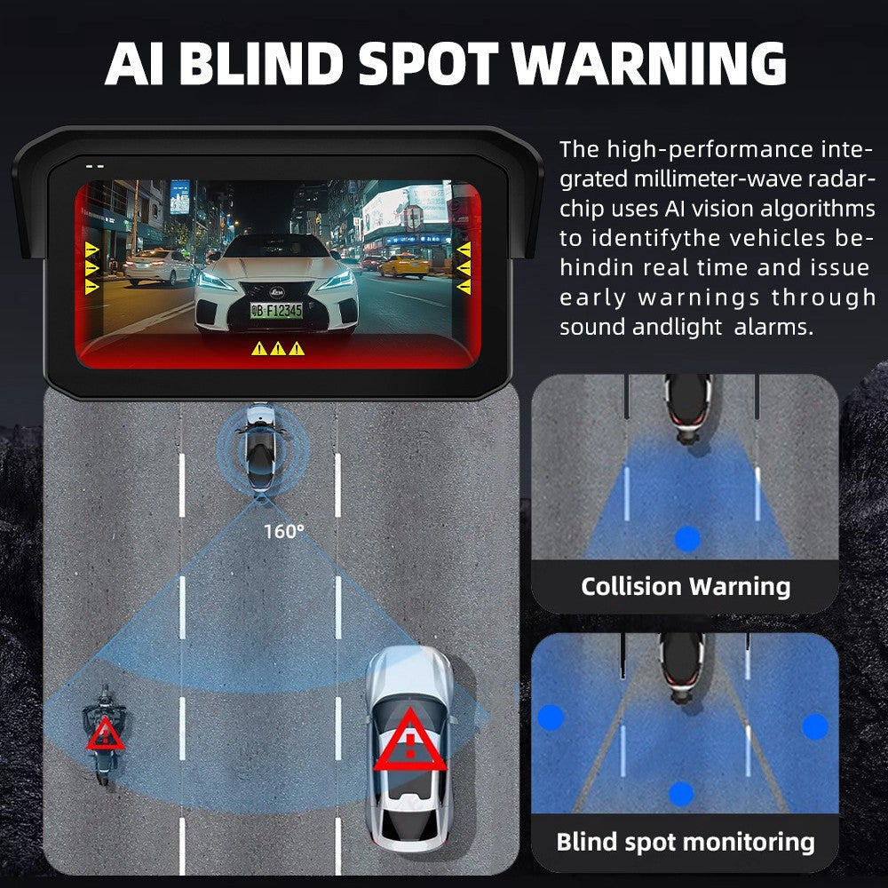 2025 New Model Cross-Border Motorcycle Dashcam with GPS Positioning and Blind Spot Detection Function - M9