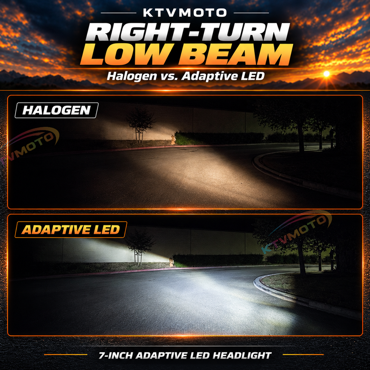 KTVMOTO Harley 5.75/7 Inch Adaptive LED Cornering Headlight -ML13