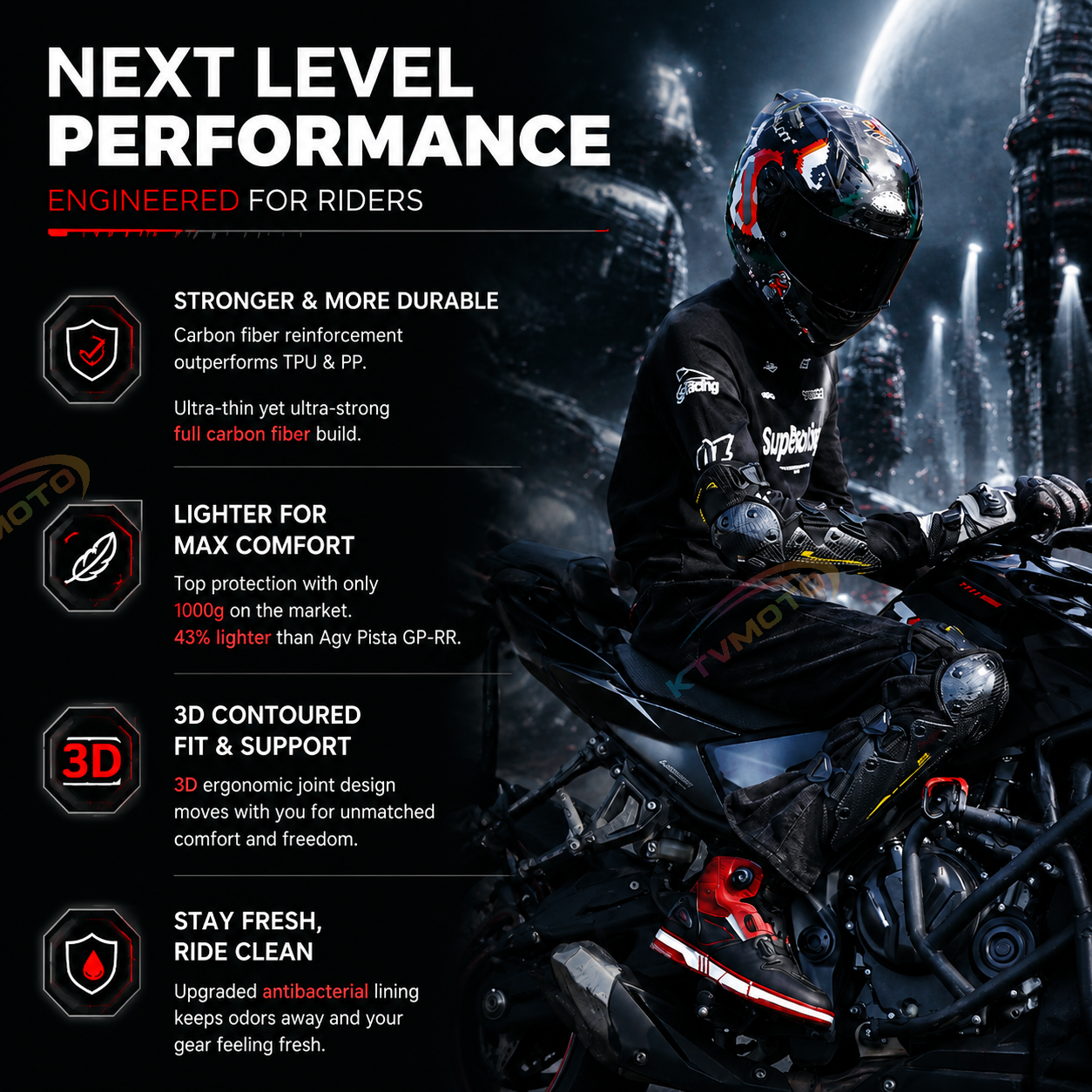 Motorcycle Carbon Fiber Protectors (CE Level 2)-Y42
