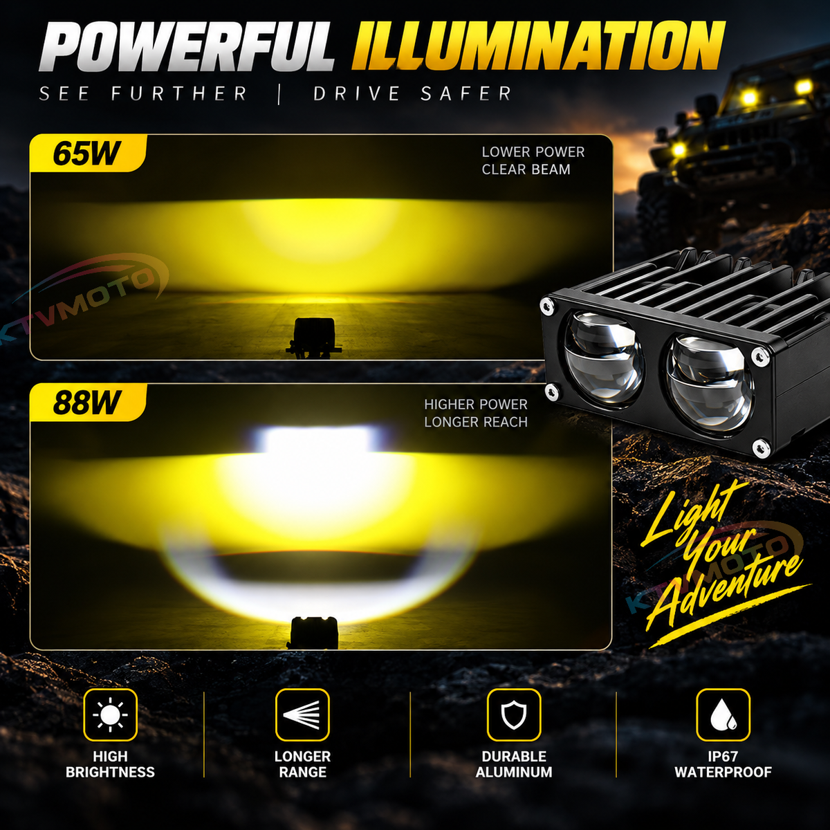 KTVMOTO LED Projector Driving Lights Dual & Triple Lens Off-Road Pods-D33