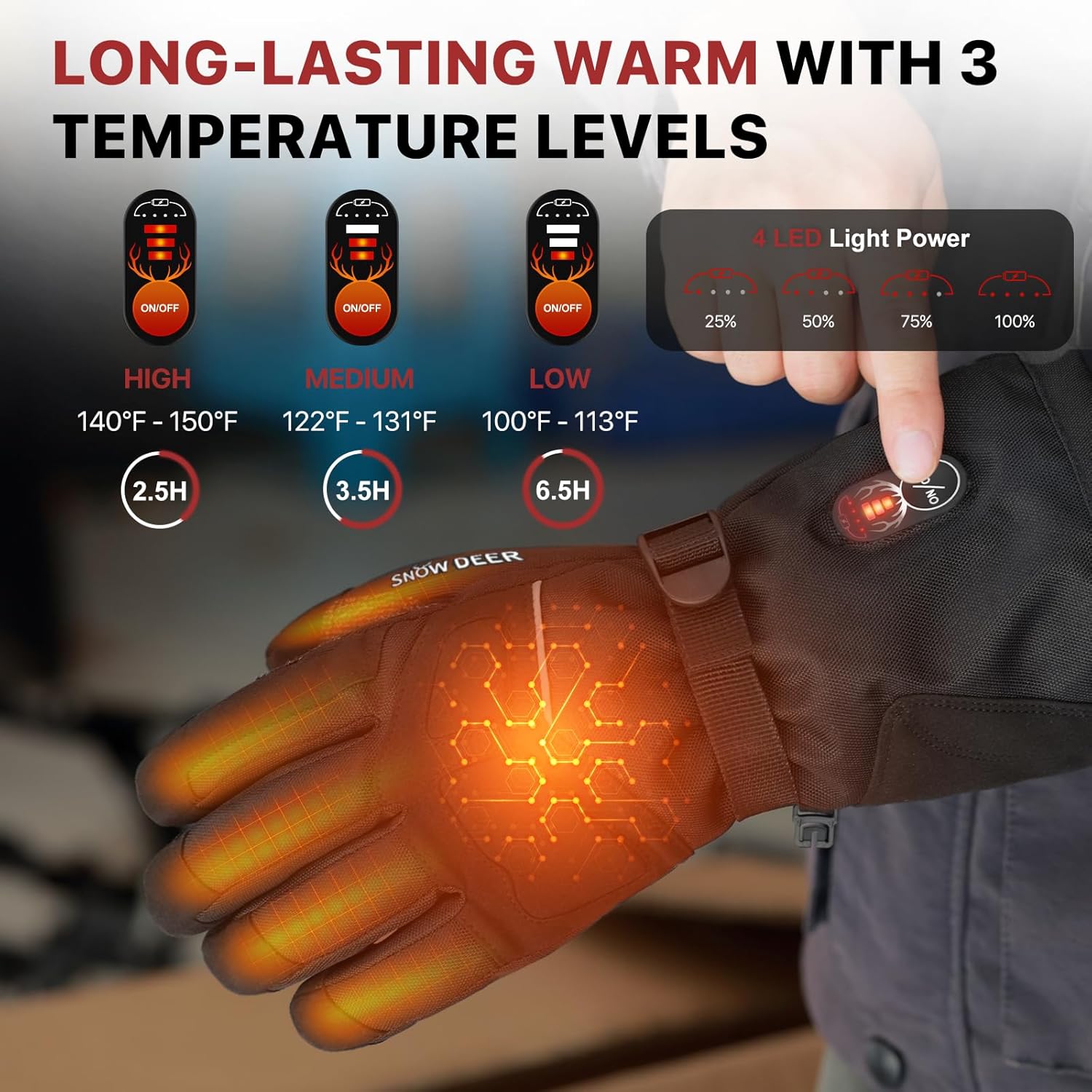 Heated Gloves for Men Women with Touchscreen for Winter Outdoor