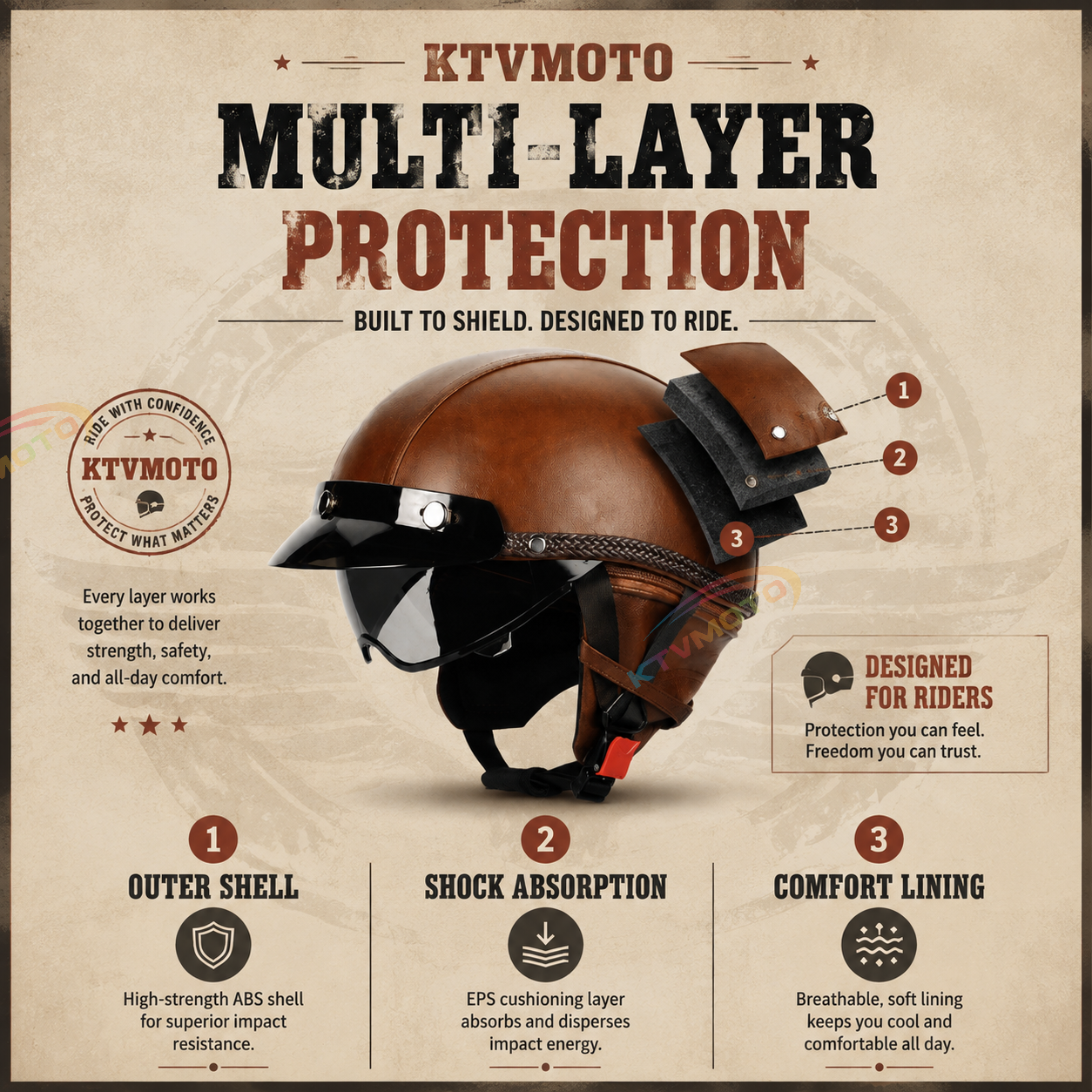 Retro open-back leather motorcycle helmet visor – I35