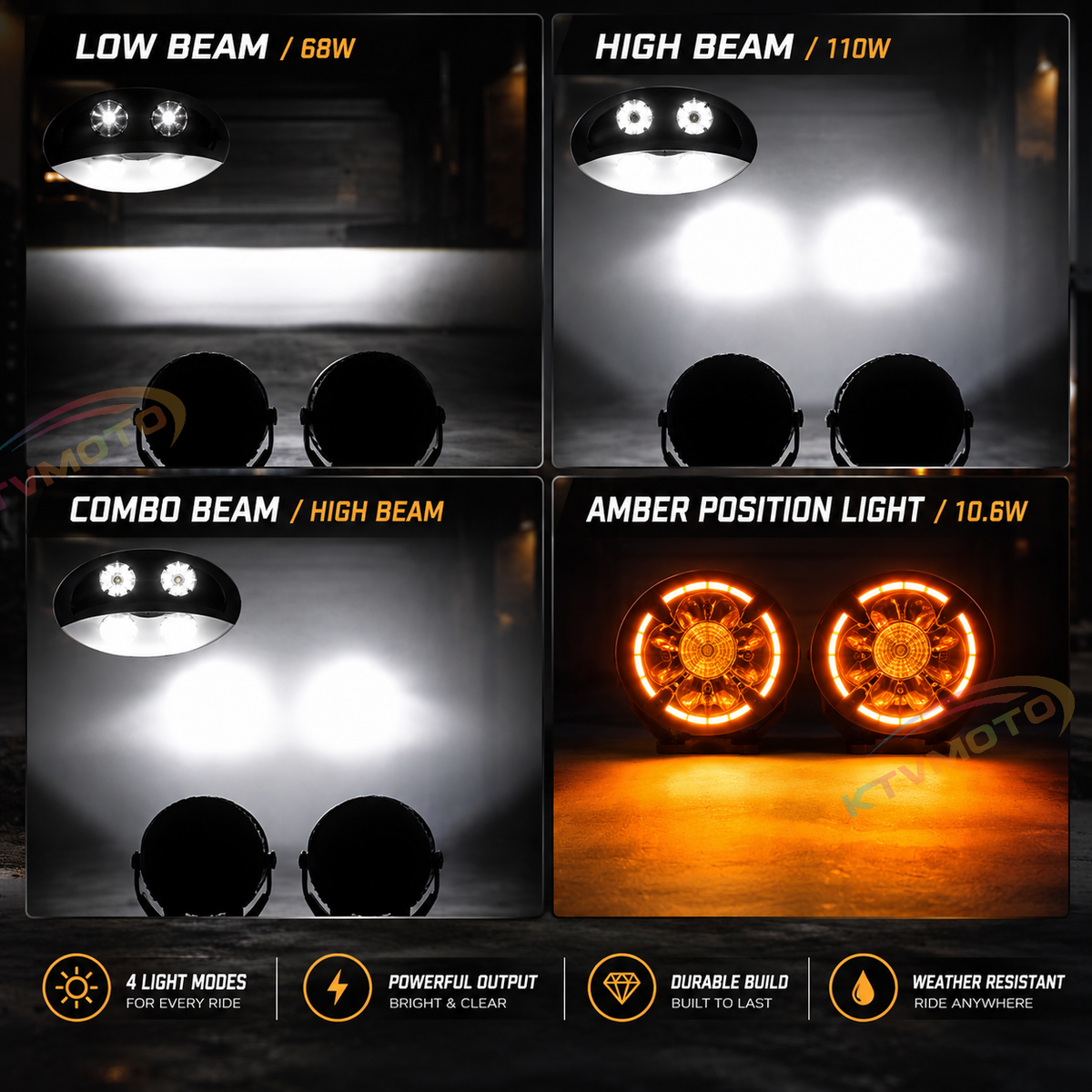 KTVMOTO Dual LED Motorcycle Driving Lights with Amber Halo-D28