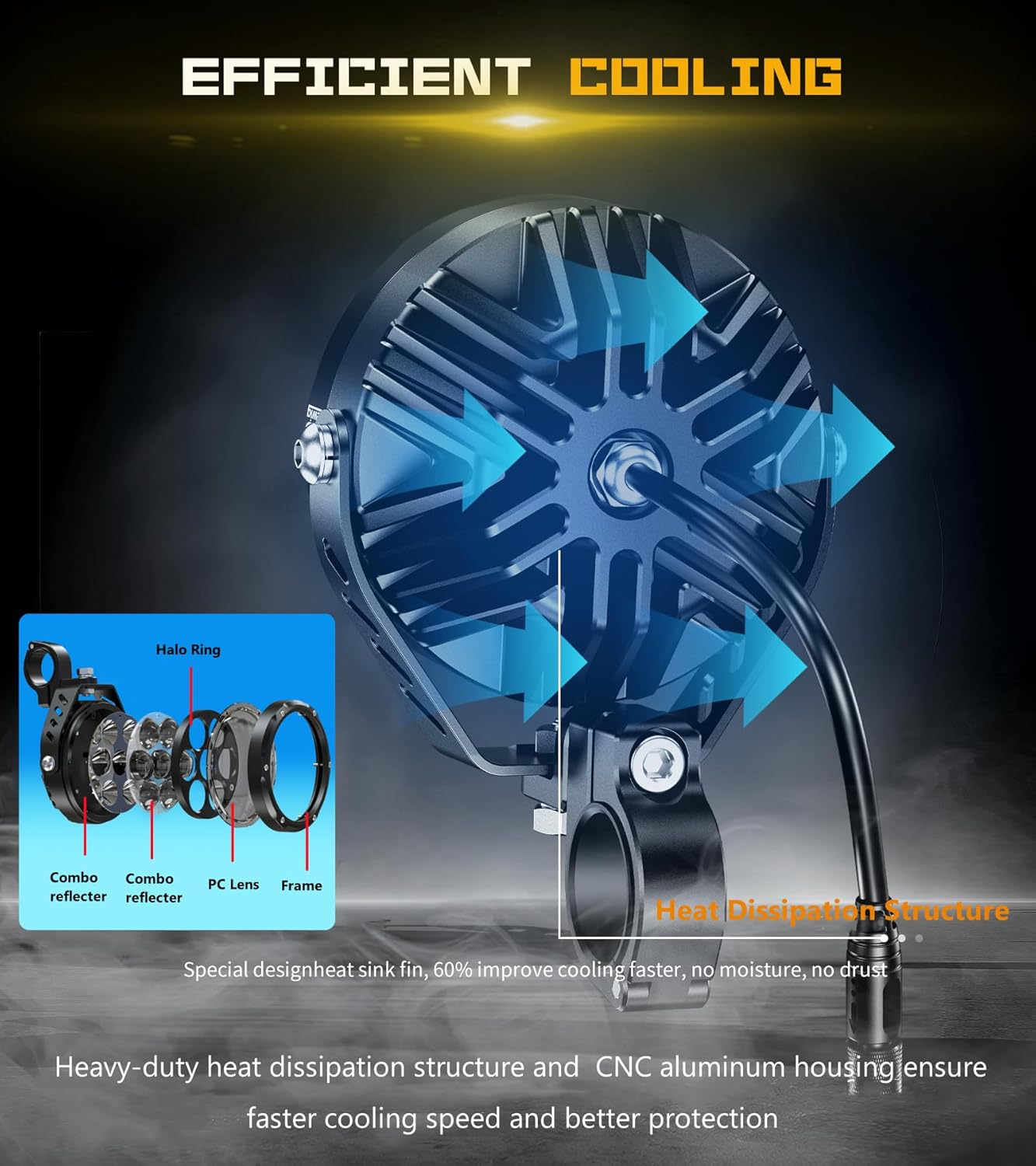 4.5-inch 90W LED Motorcycle Auxiliary Fog Light-D18