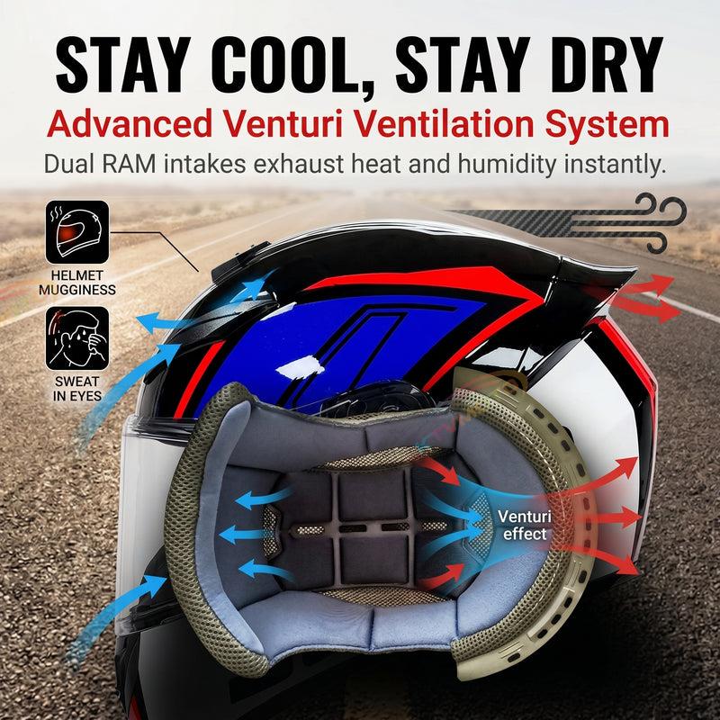 Motorcycle helmet with advanced ventilation system-I58