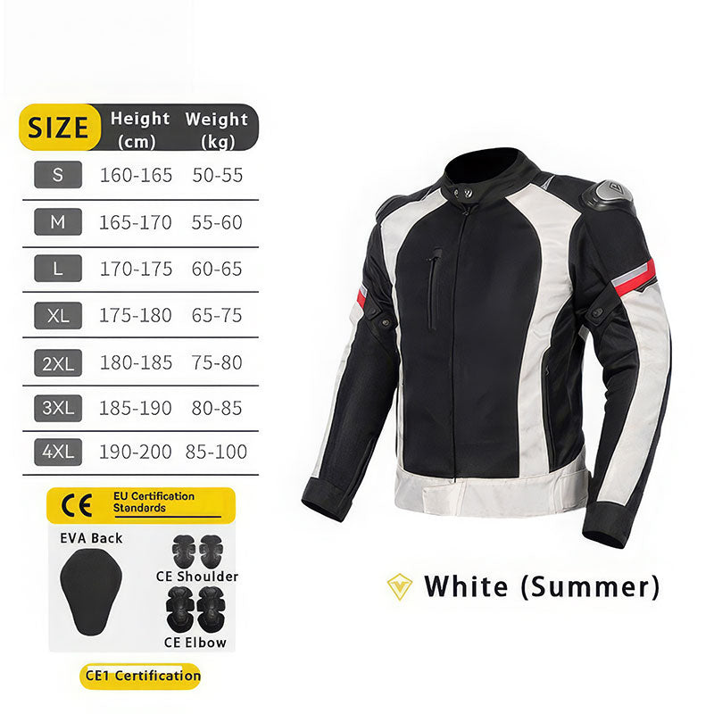 360° Enhanced Protection CE2 Certified Cycling Apparel-J12