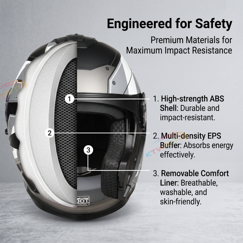 Dual-lens flip-up full-face helmet-I96